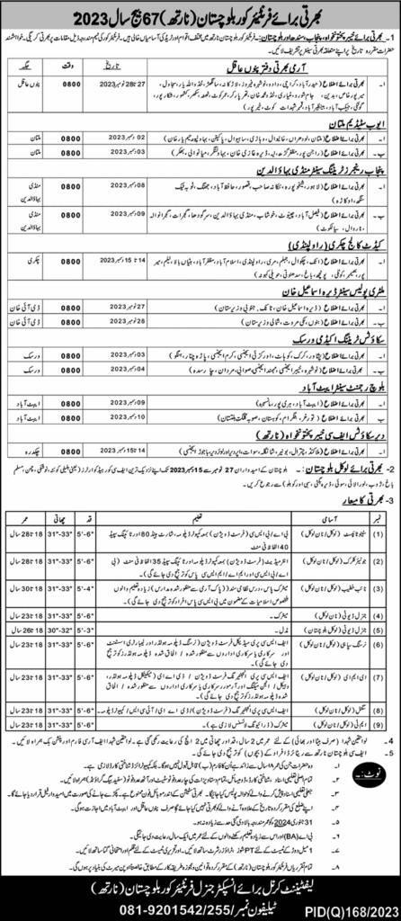 FC Balochistan Jobs 2024: Frontier Corps (FC) Balochistan Job Announcement