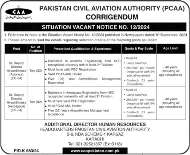 Pakistan Civil Aviation Authority Jobs