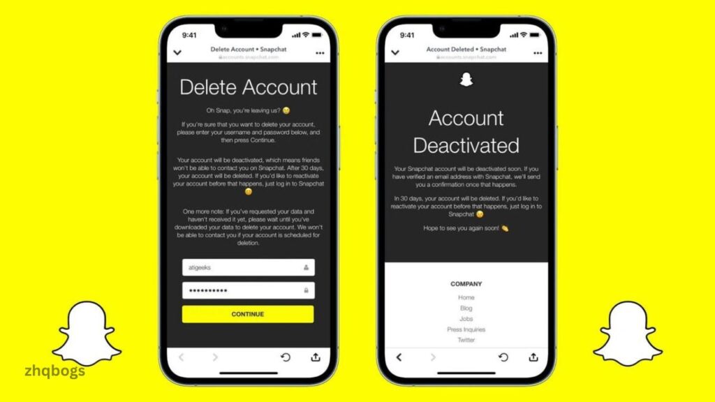 understanding the difference between deactivation and deletion